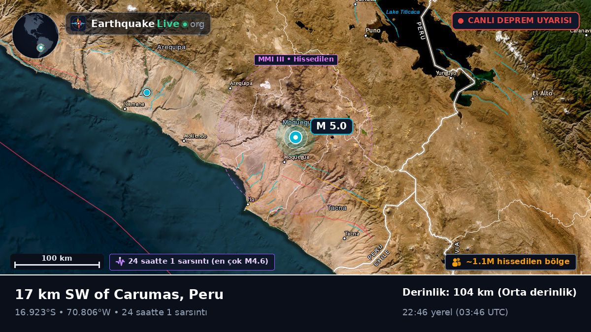 Moquegua, Peru