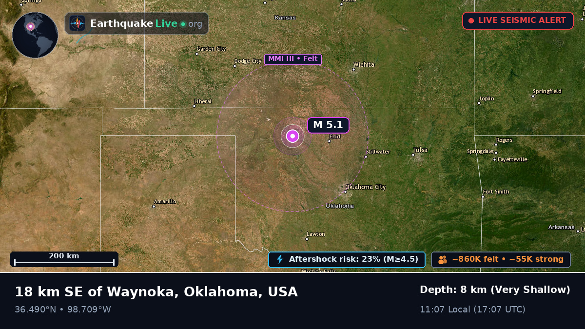 Oklahoma, USA