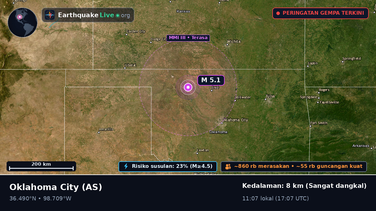 Oklahoma, AS