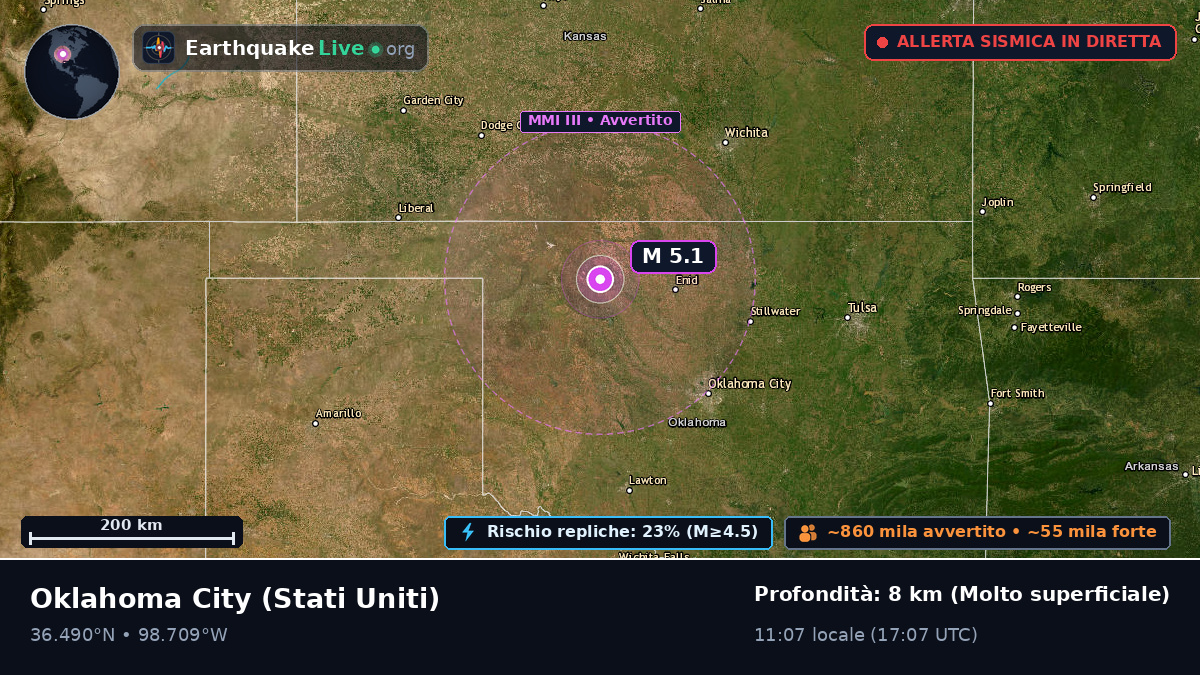 Oklahoma, Stati Uniti