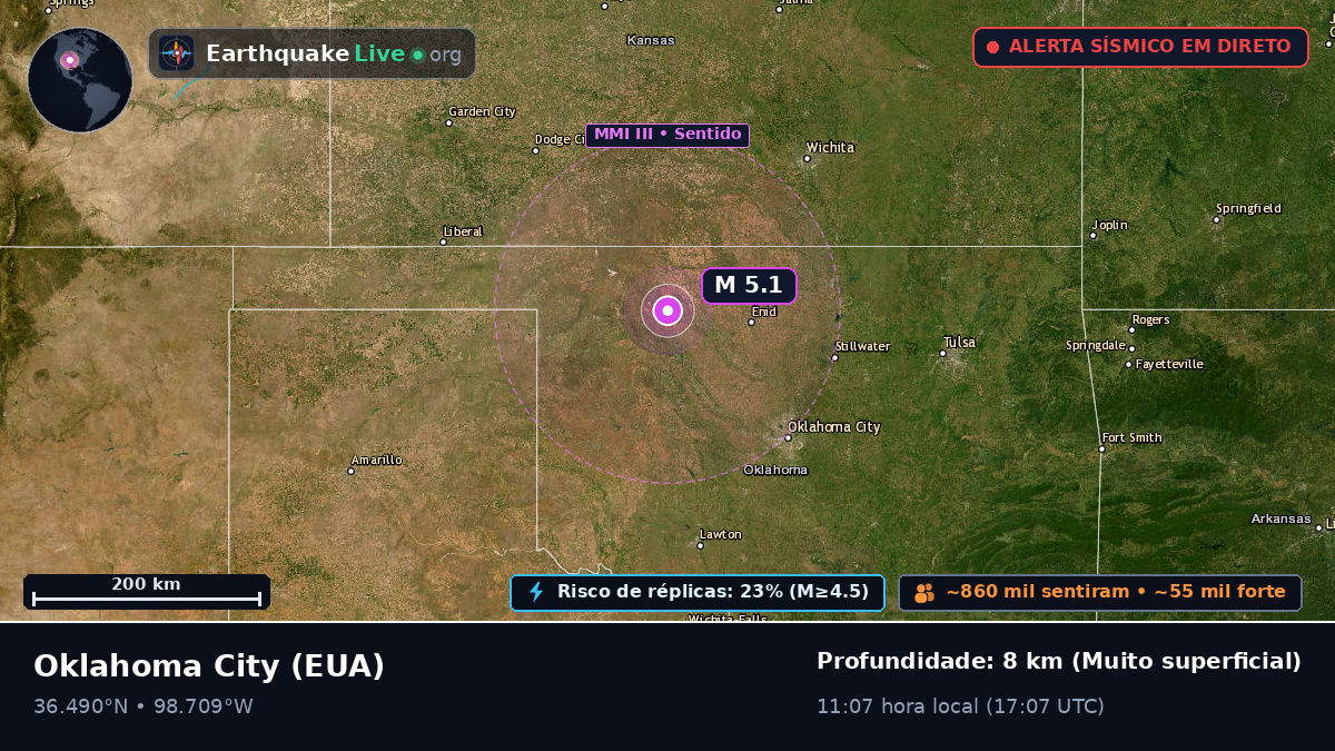 Oklahoma, EUA
