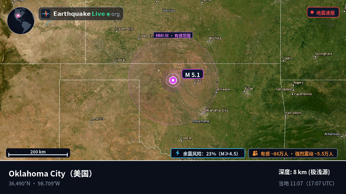 Oklahoma, 美国