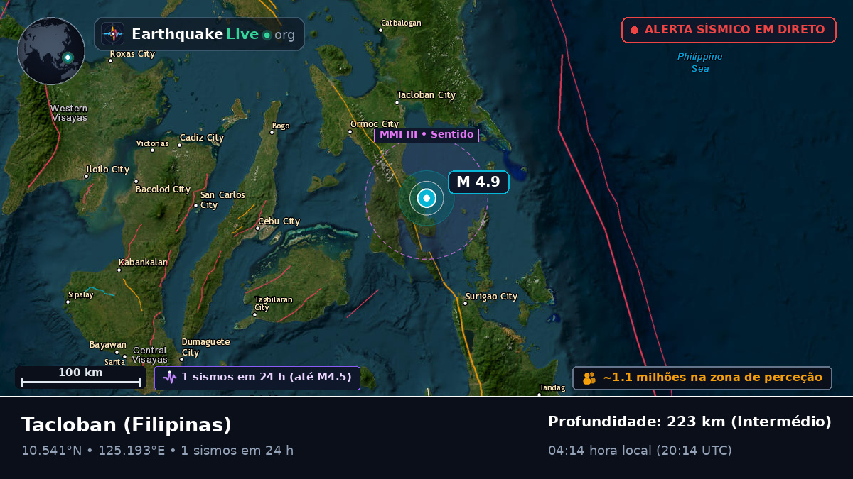 Leyte, Filipinas