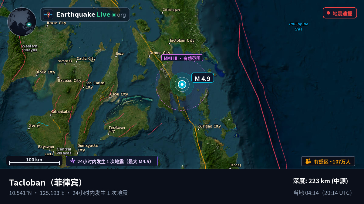 Leyte, 菲律宾
