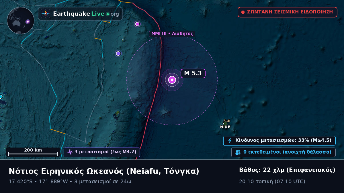 Νότιος Ειρηνικός Ωκεανός (Τόνγκα)
