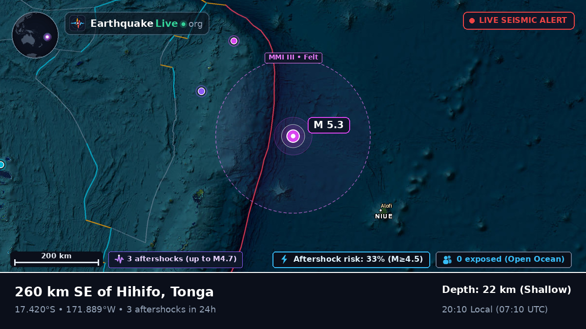 South Pacific Ocean (Tonga)