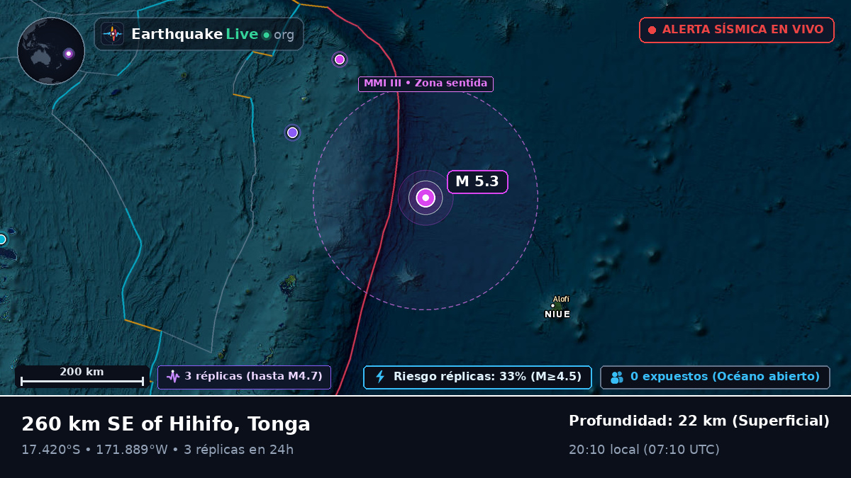 Océano Pacífico Sur (Tonga)