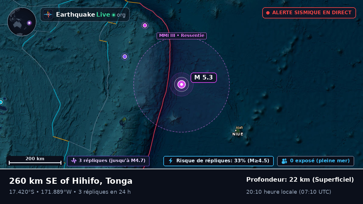 Océan Pacifique Sud (Tonga)