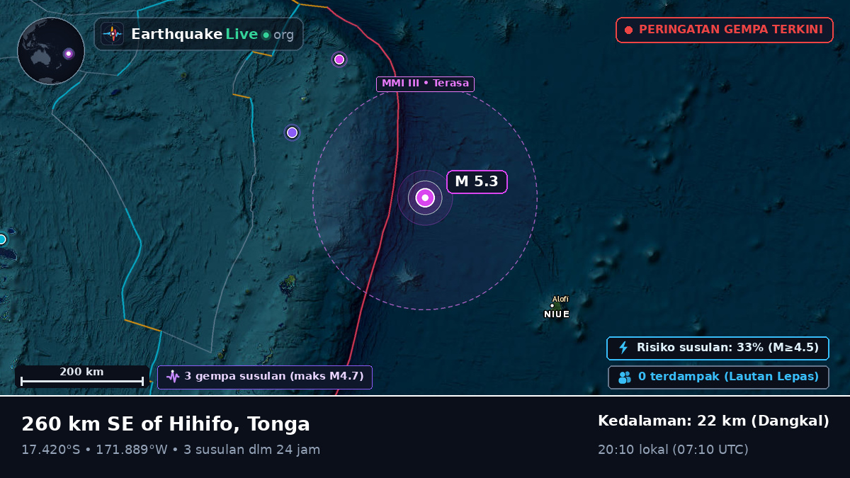 Samudra Pasifik Selatan (Tonga)