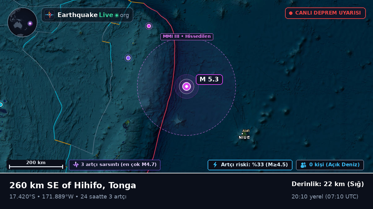 Güney Pasifik Okyanusu (Tonga)