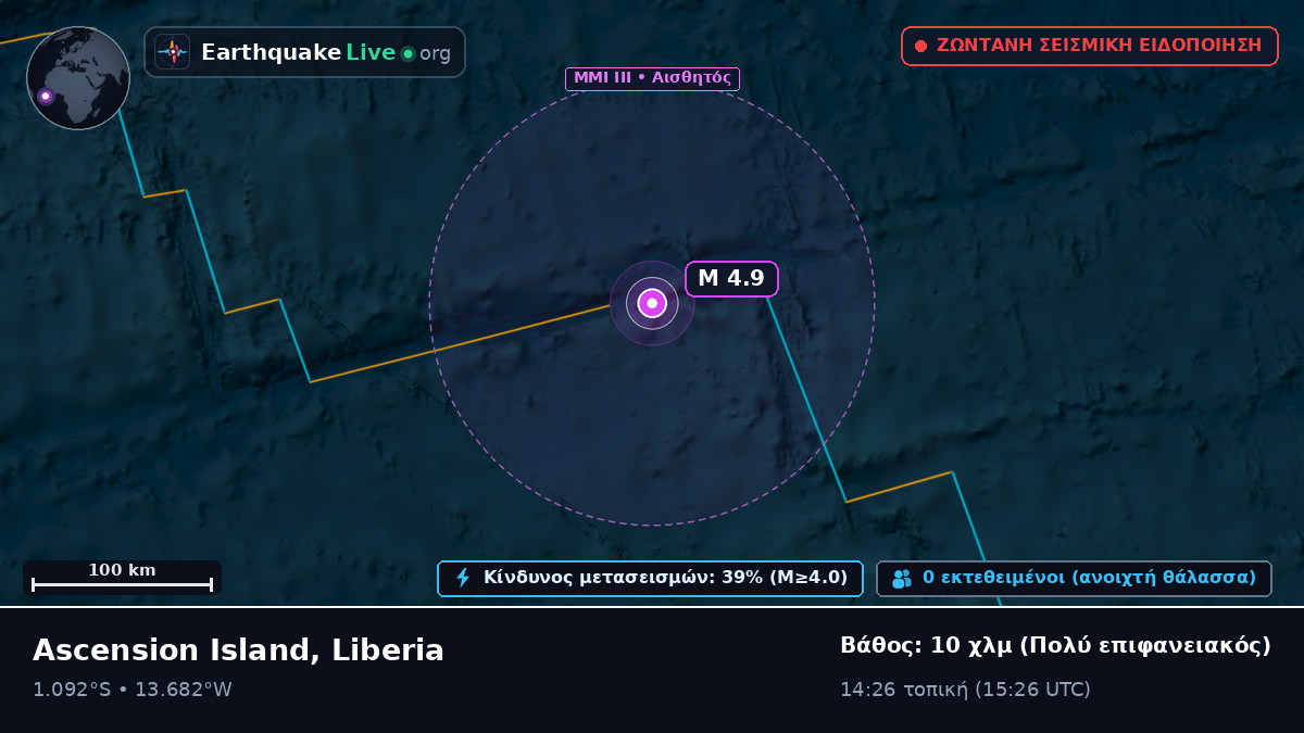 Νότιος Ατλαντικός Ωκεανός (Liberia)