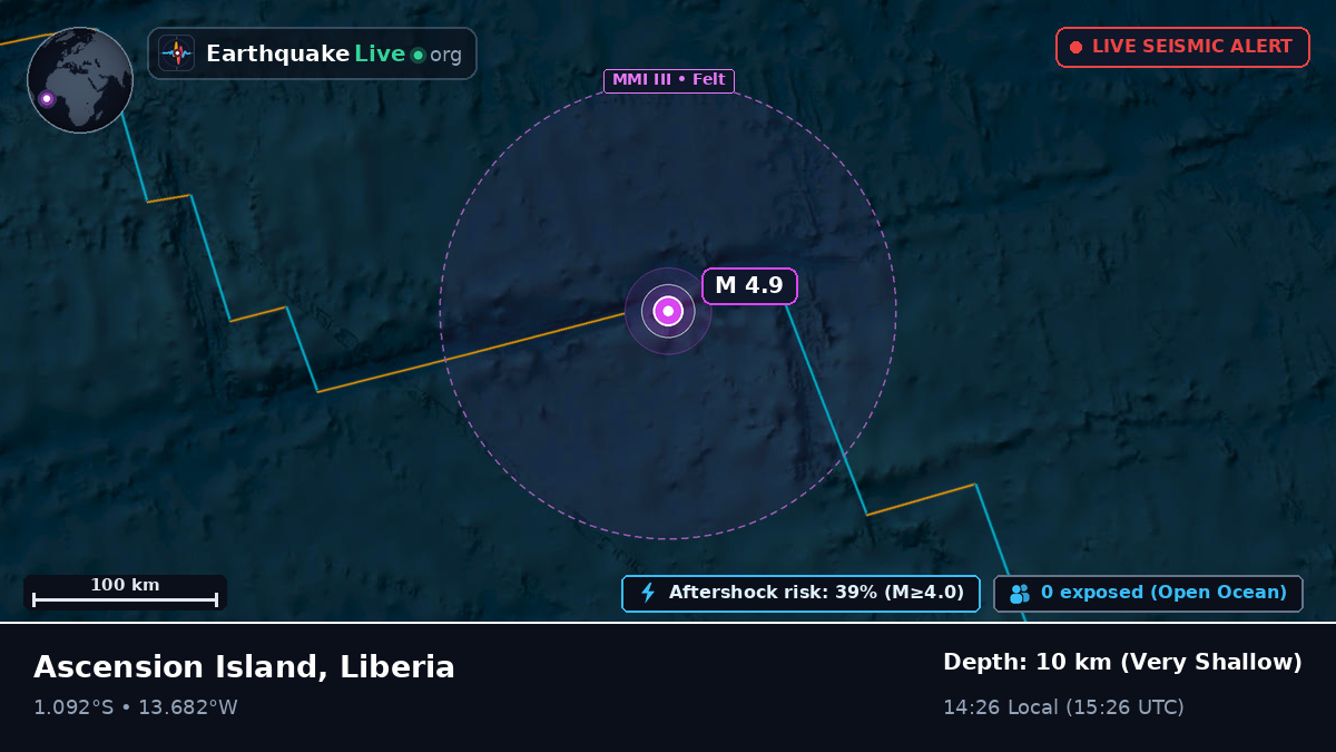 South Atlantic Ocean (Liberia)
