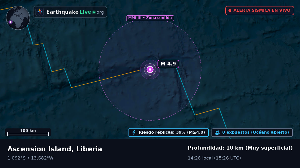 Océano Atlántico Sur (Liberia)
