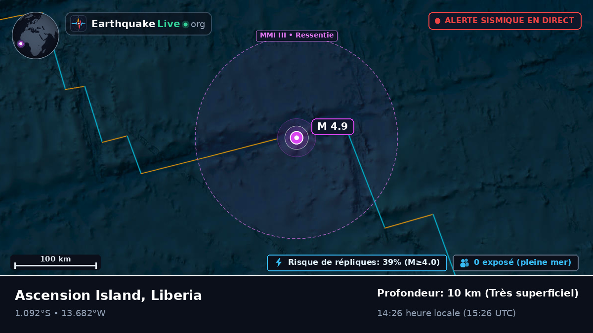 Océan Atlantique Sud (Liberia)