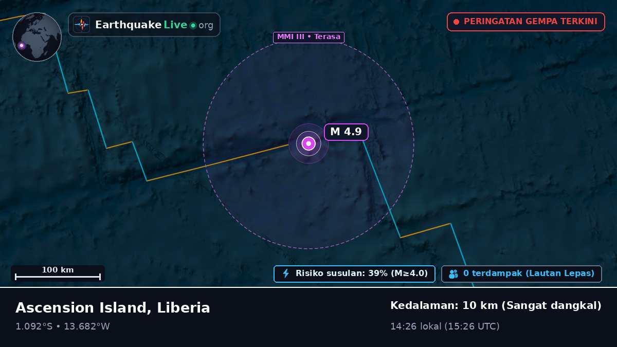 Samudra Atlantik Selatan (Liberia)