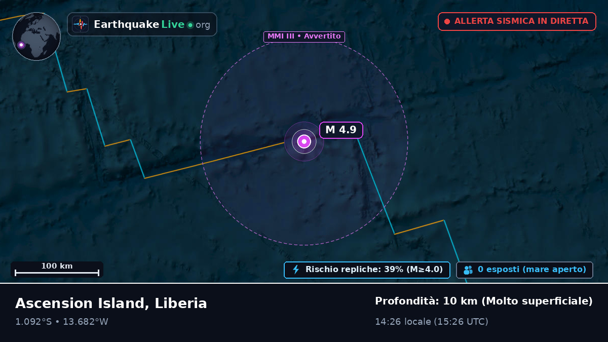 Oceano Atlantico meridionale (Liberia)
