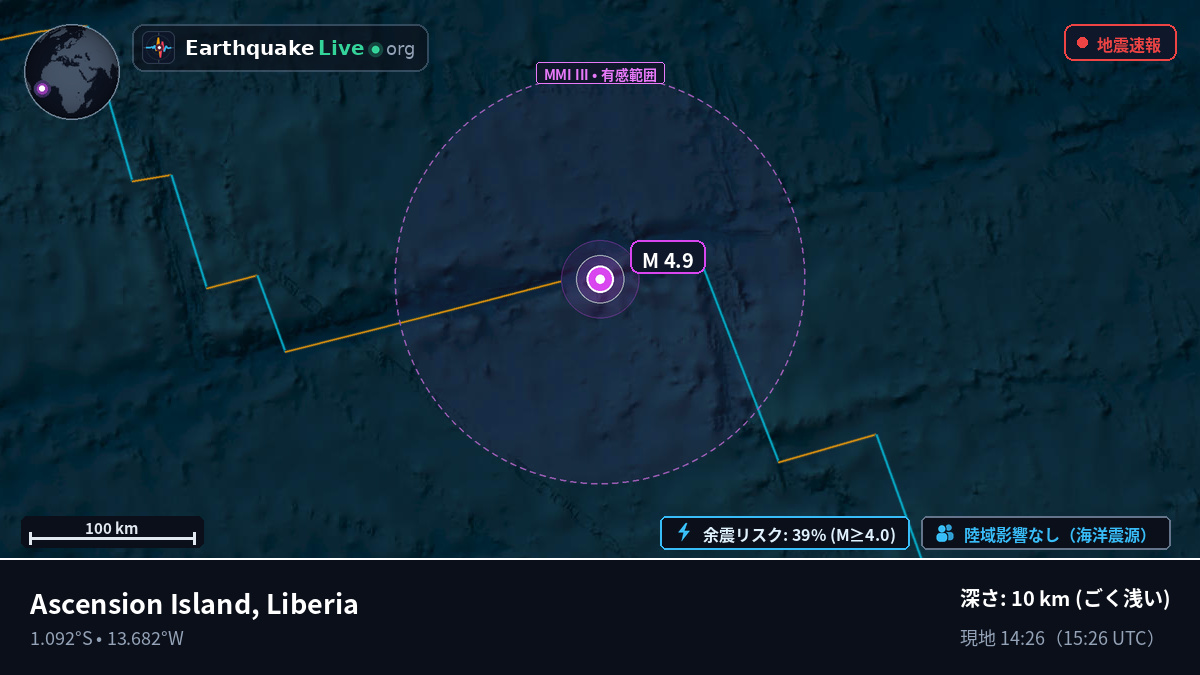 南大西洋 (Liberia)