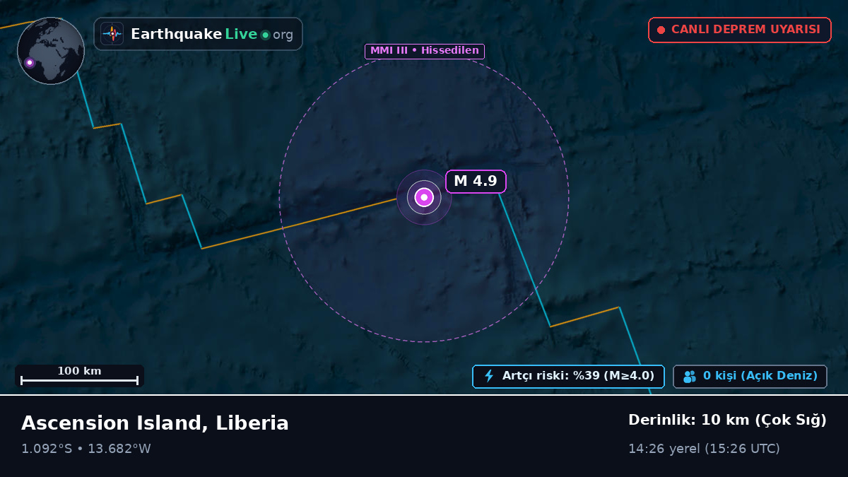 Güney Atlantik Okyanusu (Liberia)
