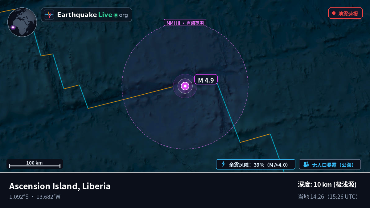 南大西洋 (Liberia)