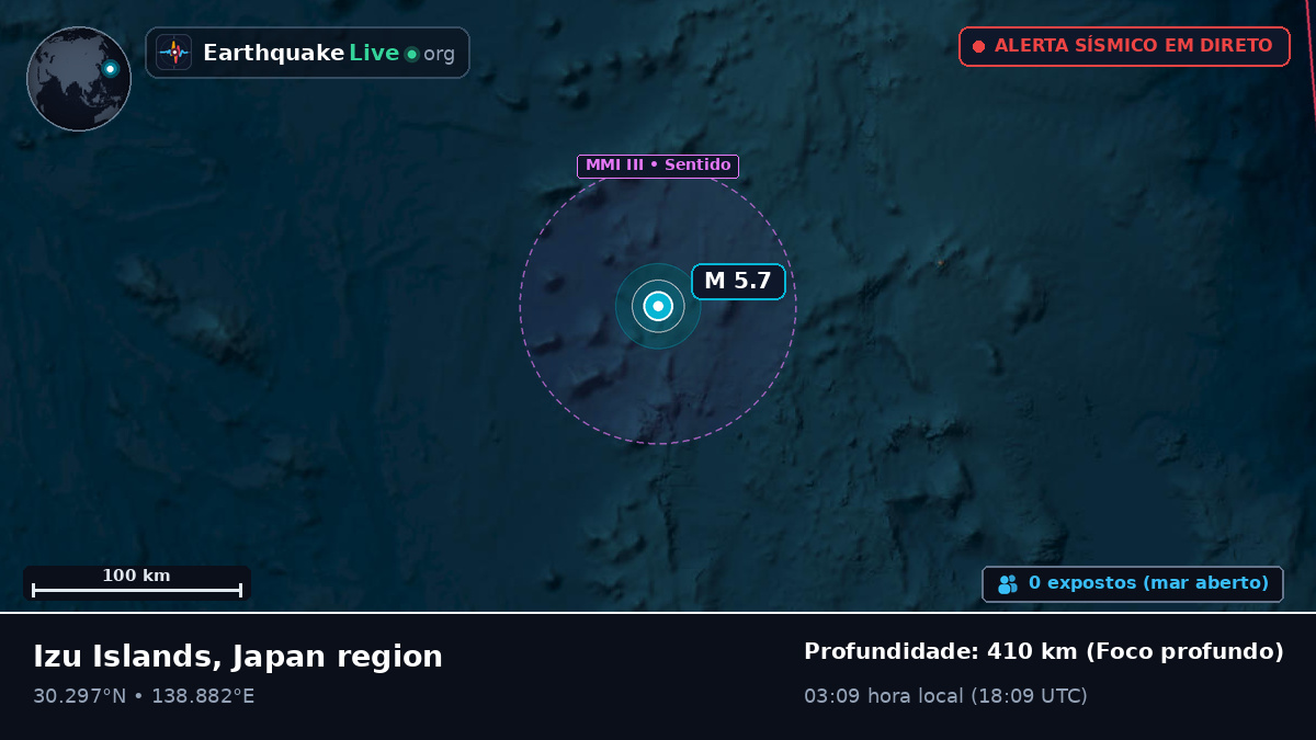 Oceano Pacífico Norte (Japão)