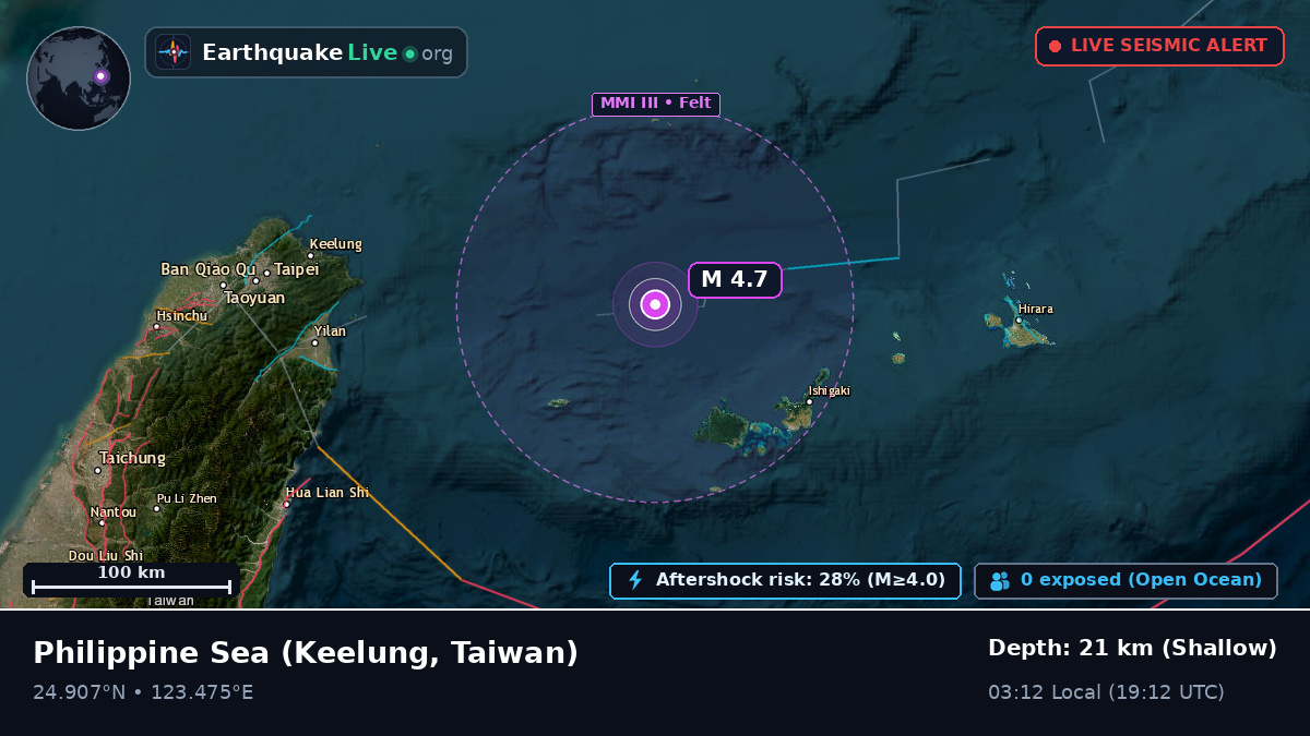 Philippine Sea (Taiwan)