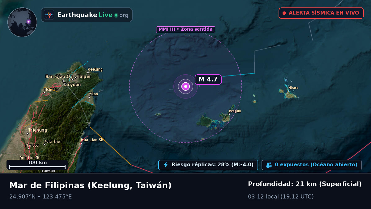 Mar de Filipinas (Taiwán)