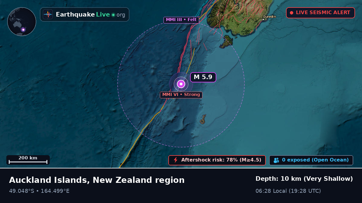 South Pacific Ocean (New Zealand)
