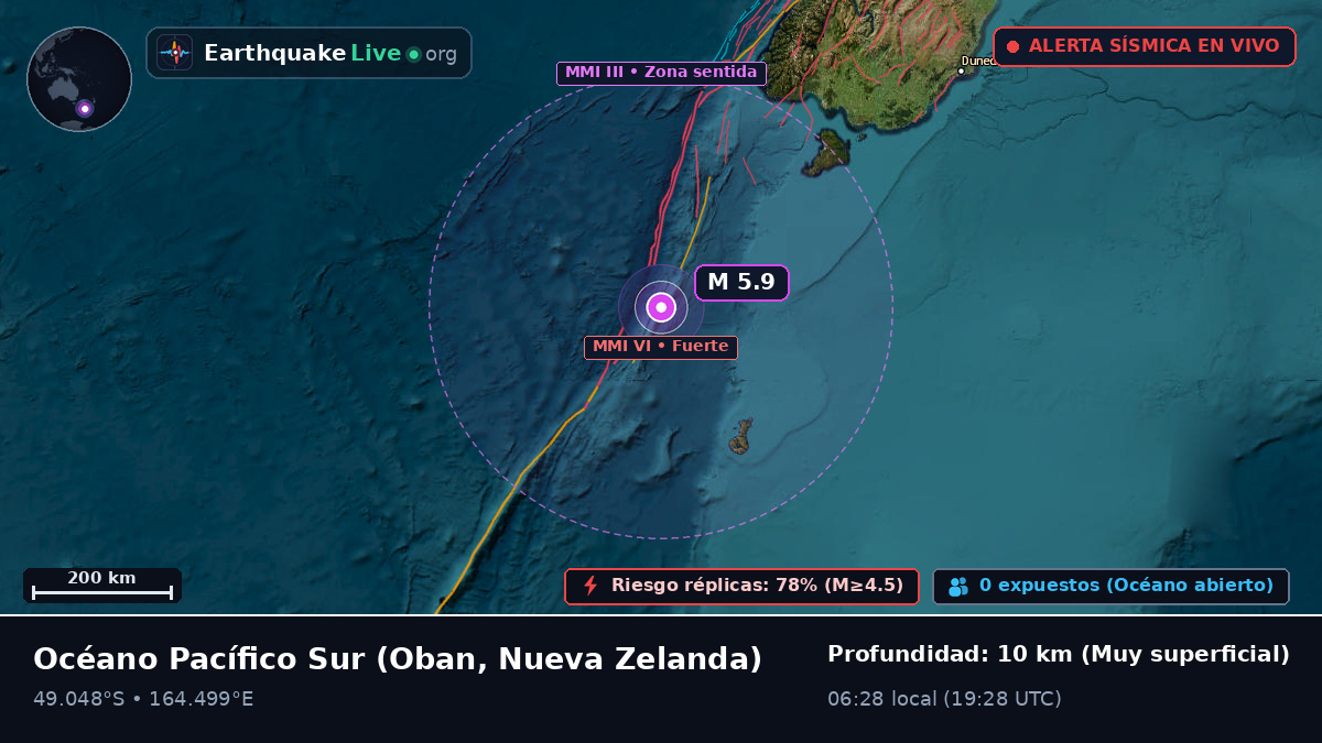 Océano Pacífico Sur (Nueva Zelanda)