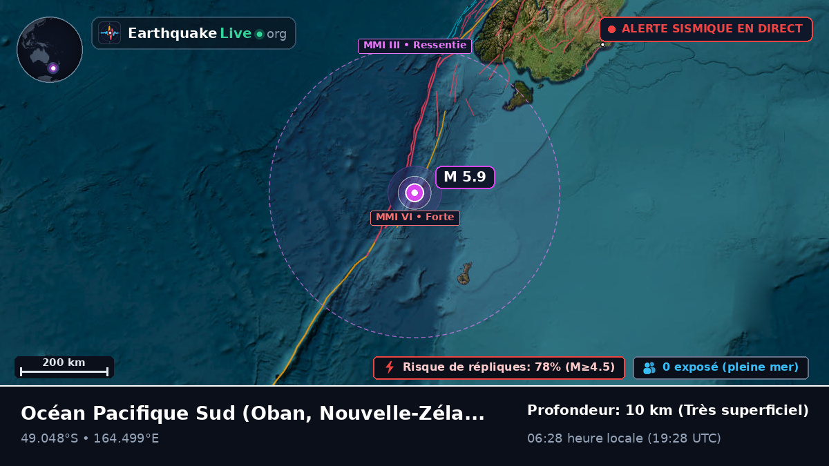 Océan Pacifique Sud (Nouvelle-Zélande)