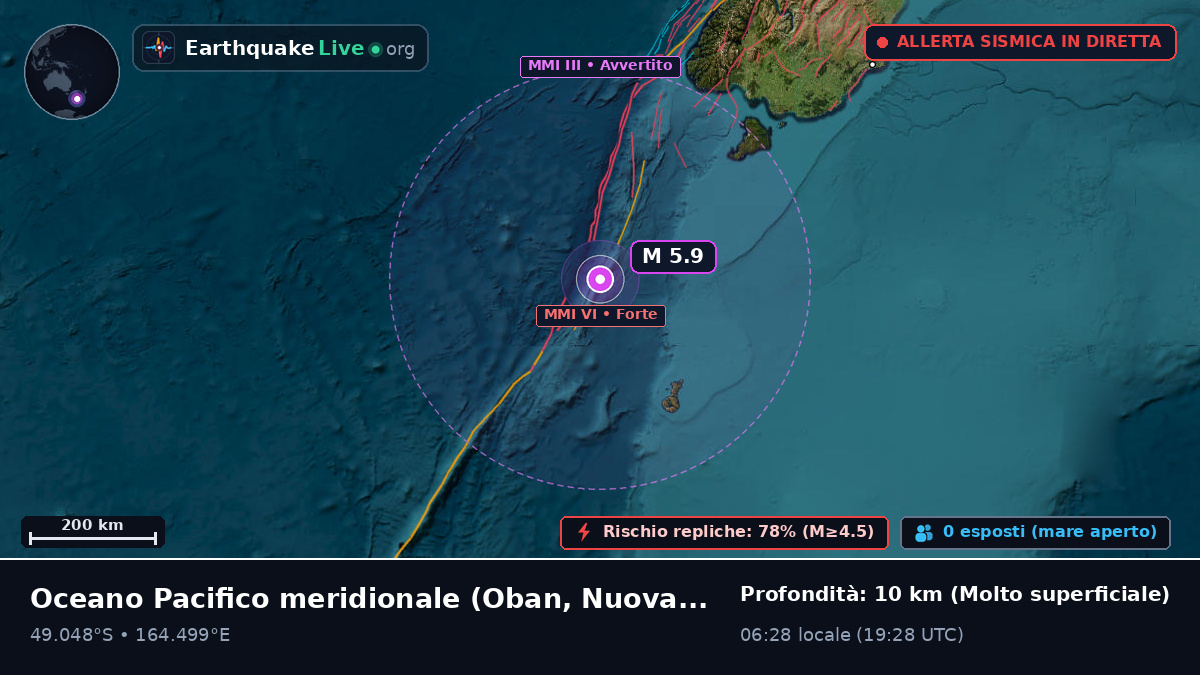 Oceano Pacifico meridionale (Nuova Zelanda)