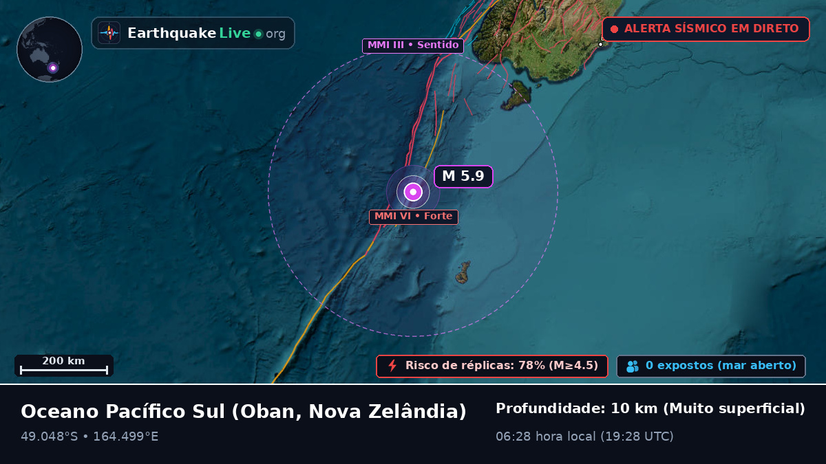 Oceano Pacífico Sul (Nova Zelândia)
