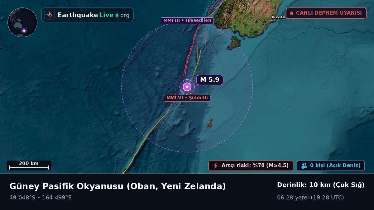 Güney Pasifik Okyanusu (Yeni Zelanda)