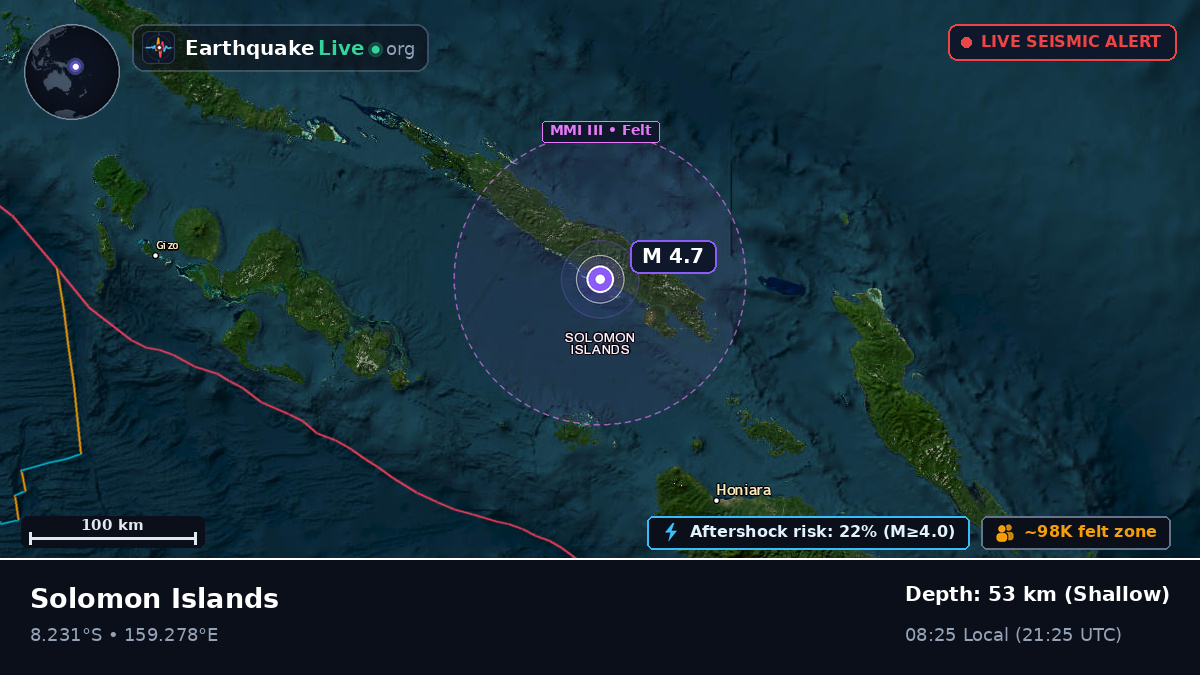 Solomon Sea (Solomon Islands)