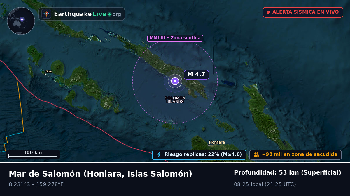 Mar de Salomón (Islas Salomón)