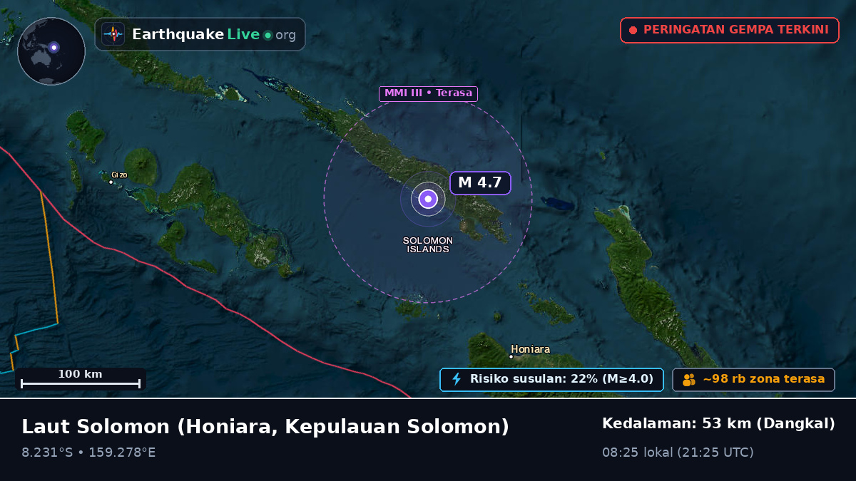 Laut Solomon (Kepulauan Solomon)