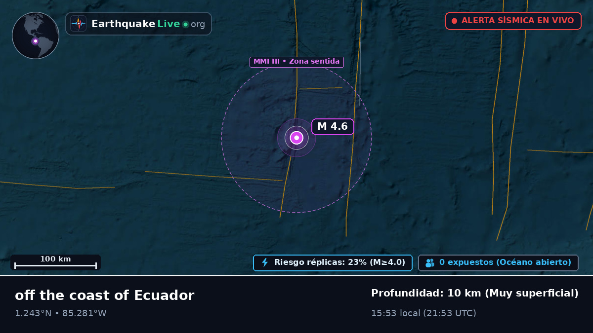 Océano Atlántico Norte (Ecuador)