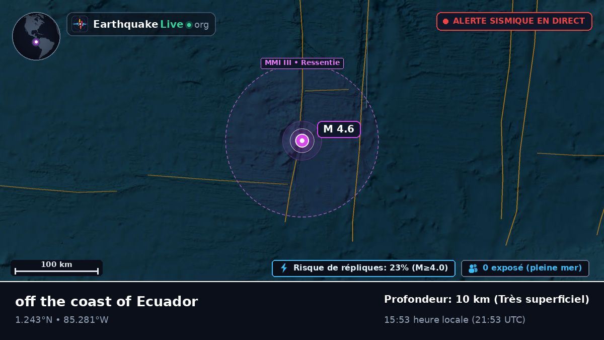 Océan Atlantique Nord (Équateur)