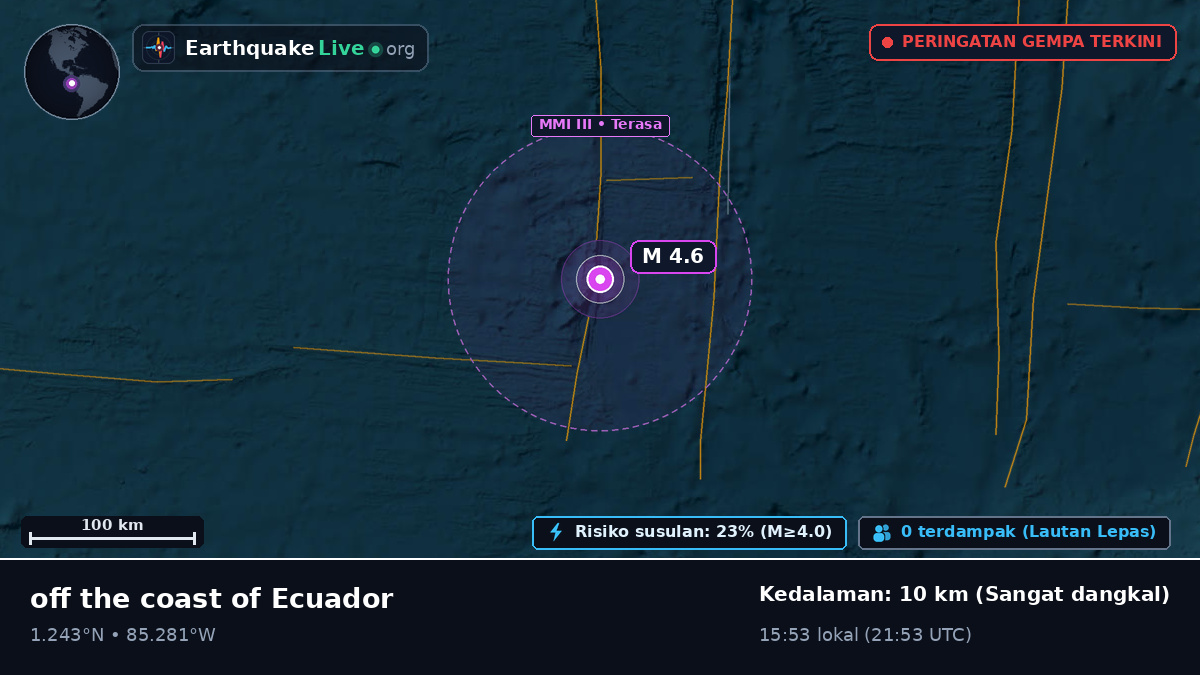 Samudra Atlantik Utara (Ekuador)