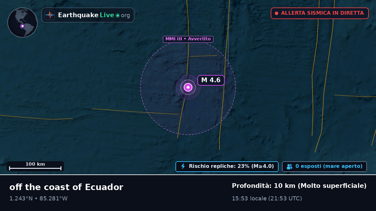 Oceano Atlantico settentrionale (Ecuador)