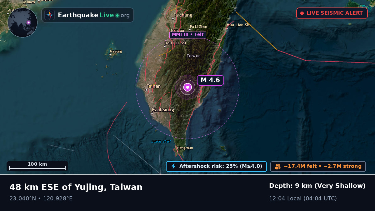 Pingtung, Taiwan