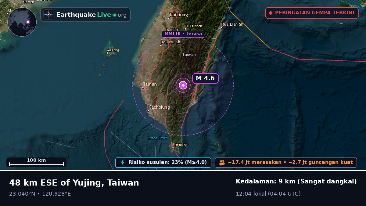 Pingtung, Taiwan