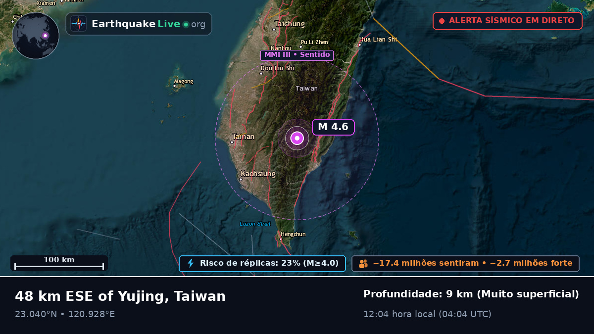 Pingtung, Taiwan