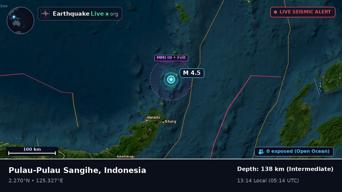 Molucca Sea (Indonesia)