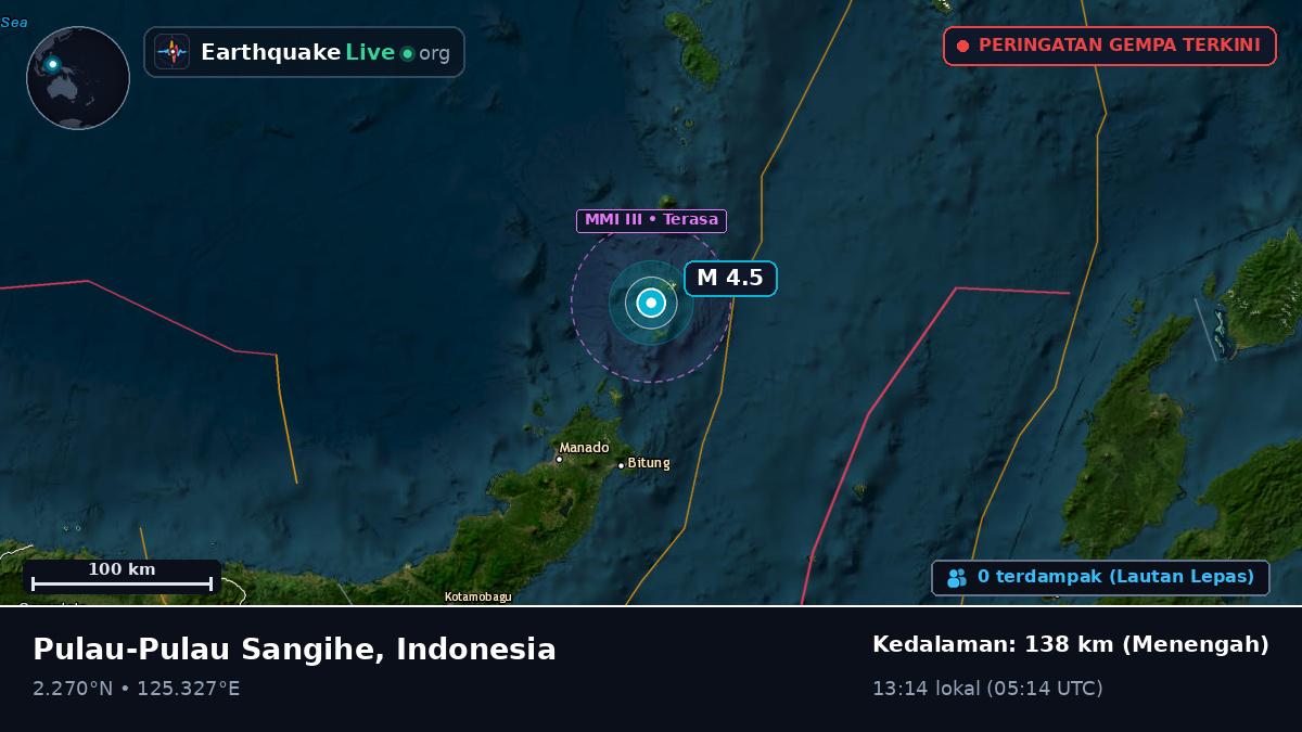 Laut Maluku (Indonesia)
