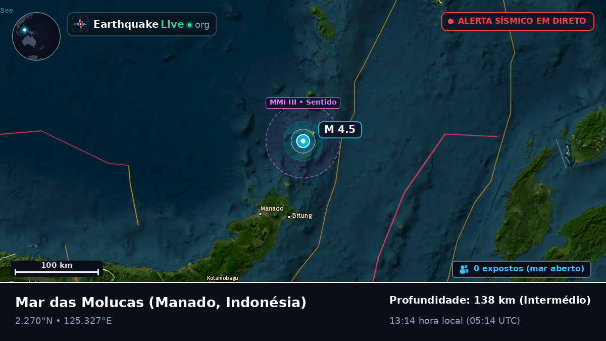 Mar das Molucas (Indonésia)