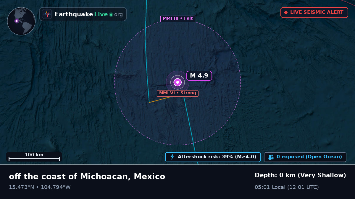 North Pacific Ocean (Mexico)