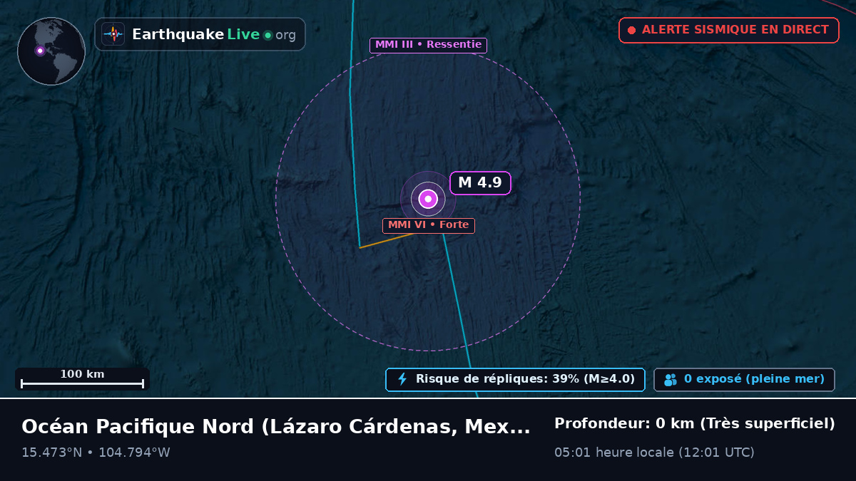 Océan Pacifique Nord (Mexique)