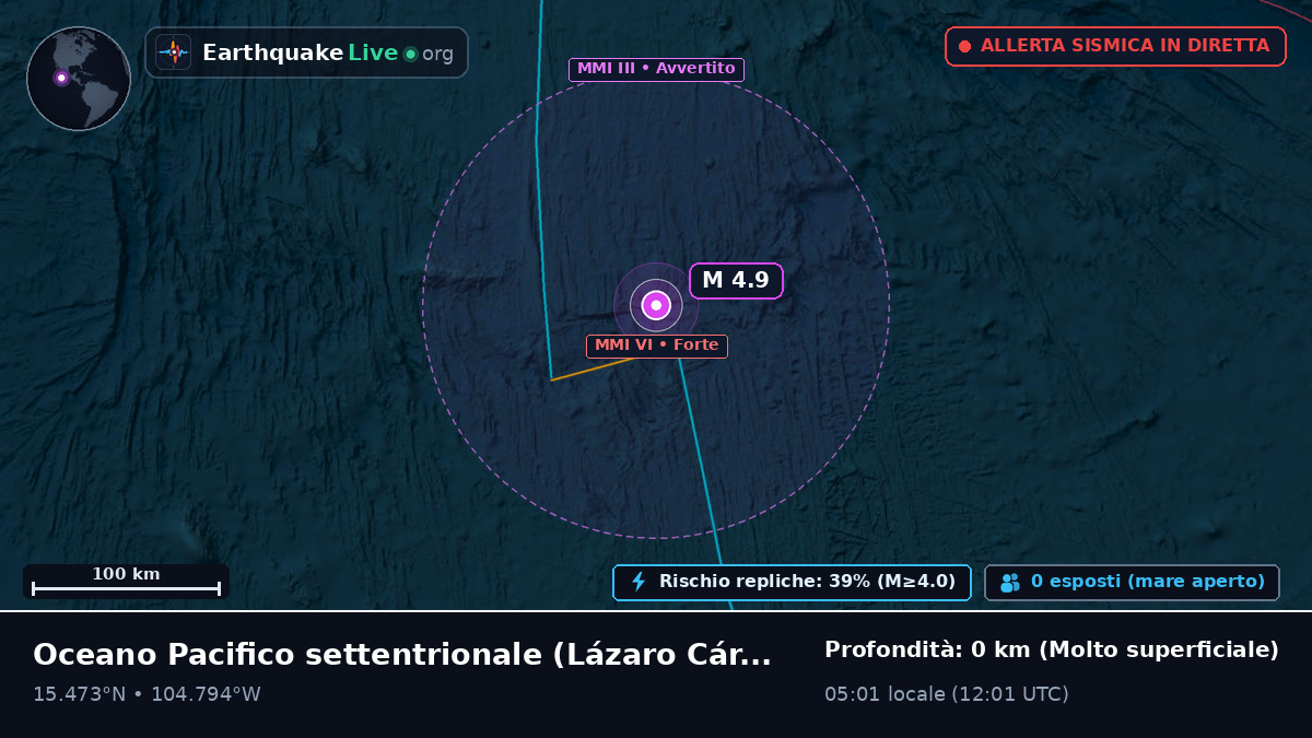 Oceano Pacifico settentrionale (Messico)