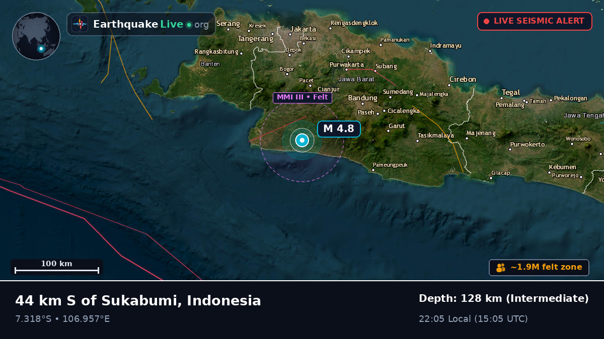 Jawa Barat, Indonesia