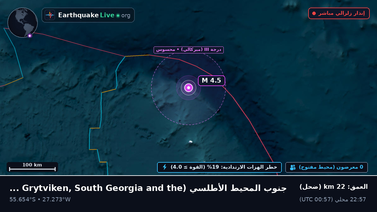 جنوب المحيط الأطلسي (South Georgia and the Islands)